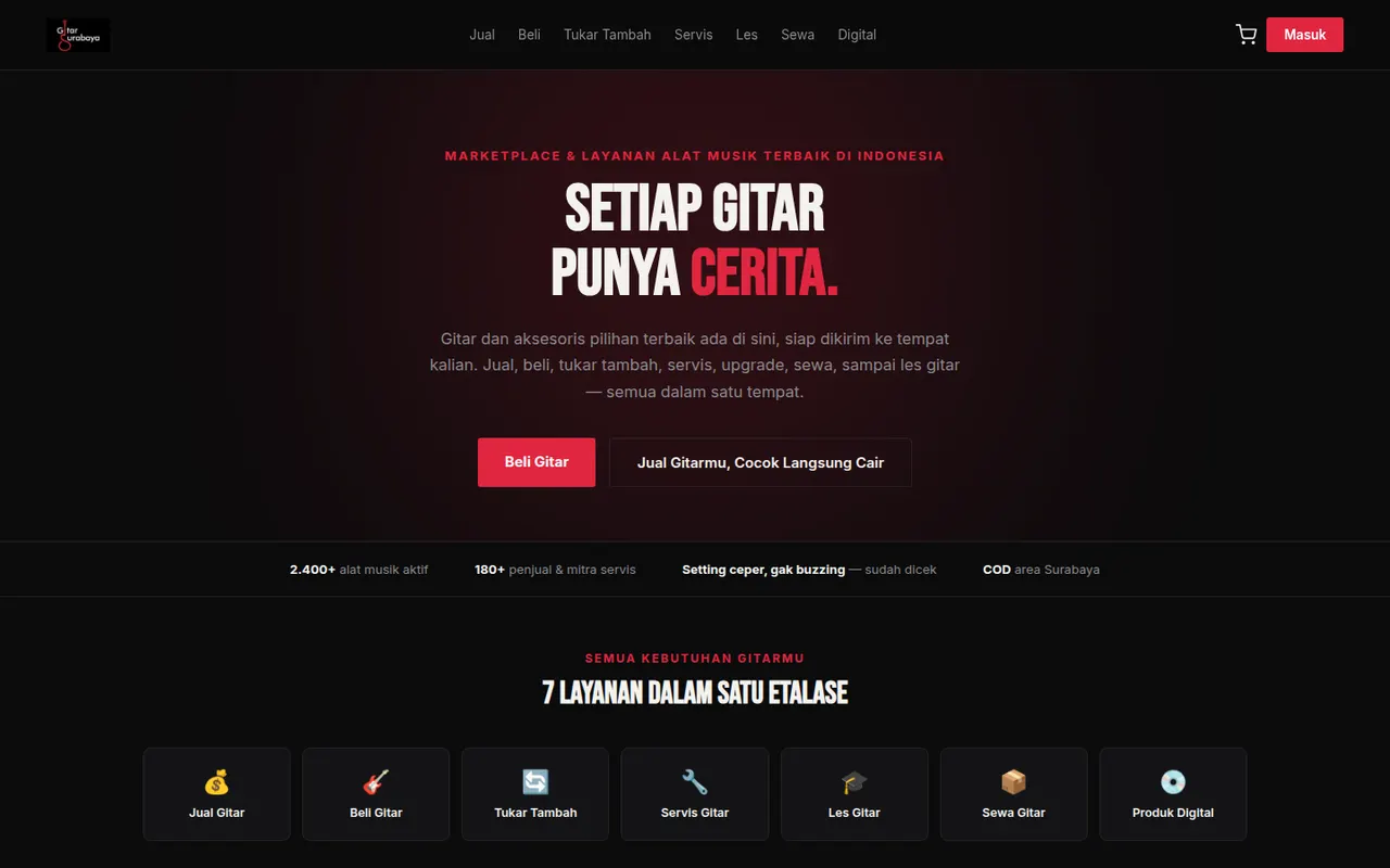 Tampilan Gitar Surabaya